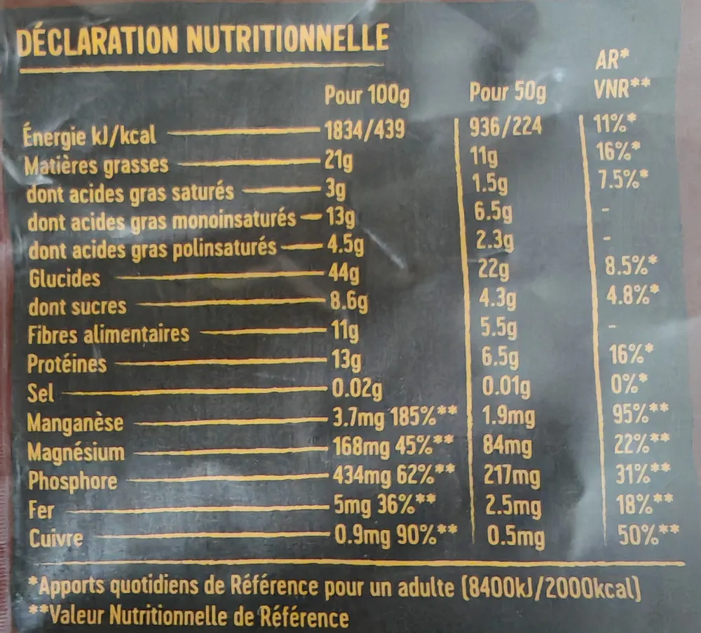 Super Petit dejeuner