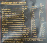Super Petit dejeuner