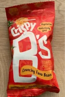 Crispy Crunchy Fava Beans