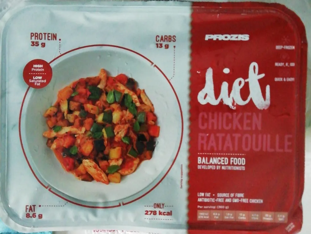 Chicken Ratatouille