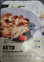 Keto Chicken Ratatouille