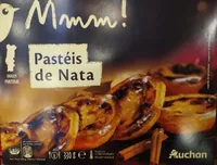Pastéis de Nata