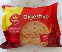 Digestive