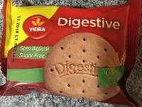 Digestive