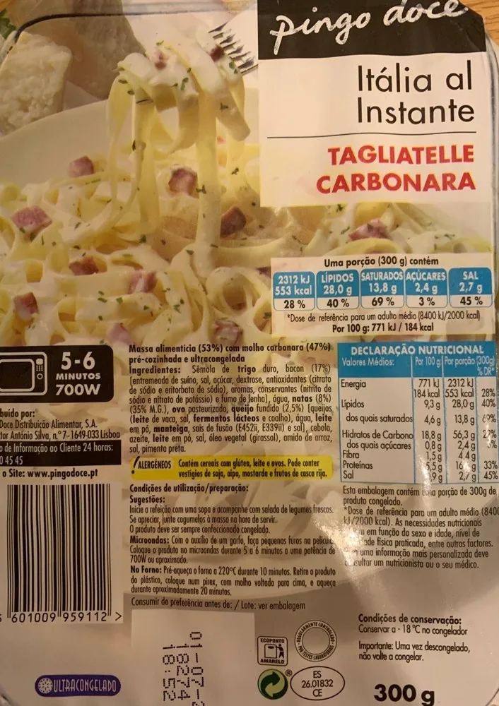 Tagliatelle carbonara