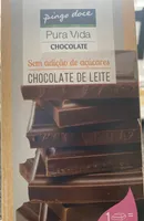 Chocolate, Chocolate de Leite