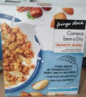 Crunchy Muesli