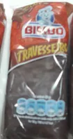 Travesseiro