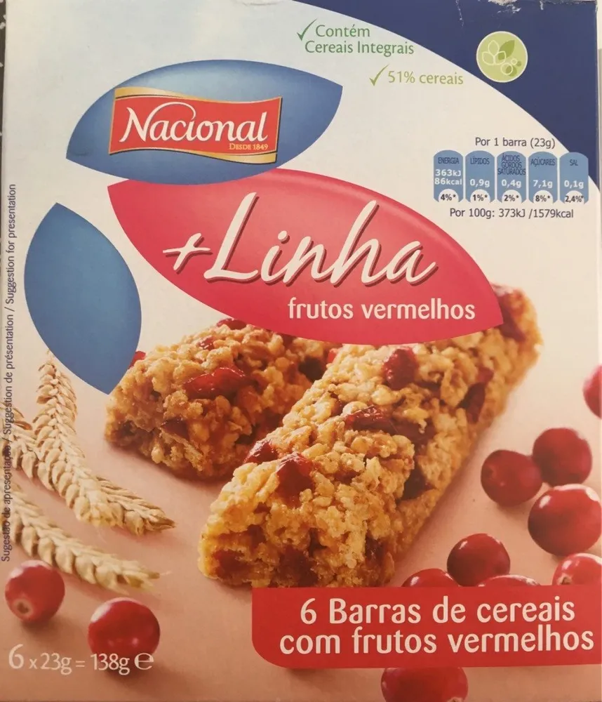 +linha