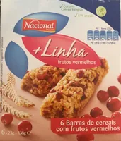 +linha
