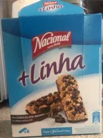 +linha