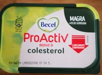 Pro-Activ