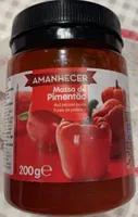 Massa de Pimentão