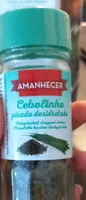 Cebolinha