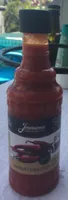 Molho Piri-piri