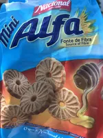 Mini Alfa