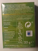 Pastilhas elásticas com sabor a hortelã sem açúcares