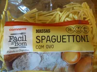 Massas Spaguettoni com Ovo