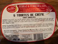 Tourtes de crème crues surgelées