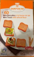 Mini Toast