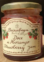 Confiture de Fraises