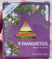 Emagressil