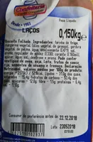 Laços