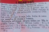 Lagartos