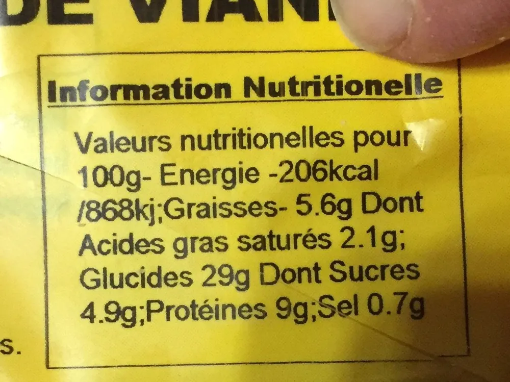 Beignets de viande