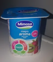 Magro aroma