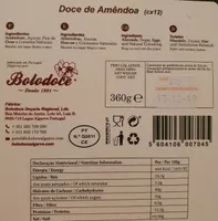 Pâte d'amande artisanale Portugal