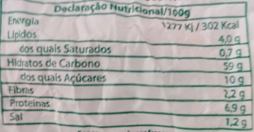 Fofos De Leite