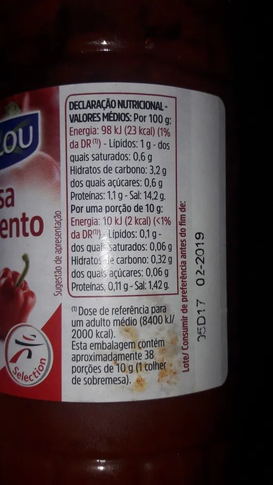 Massa de Pimentão