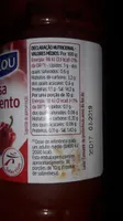 Massa de Pimentão
