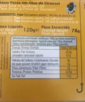 Posta de Atum em Óleo de Girassol