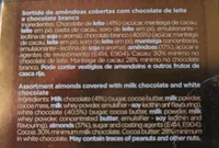 Amêndoas