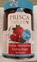 Mermelada frutos rojos