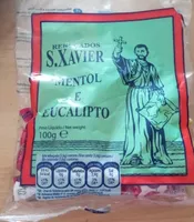 Mentol E Eucalipto
