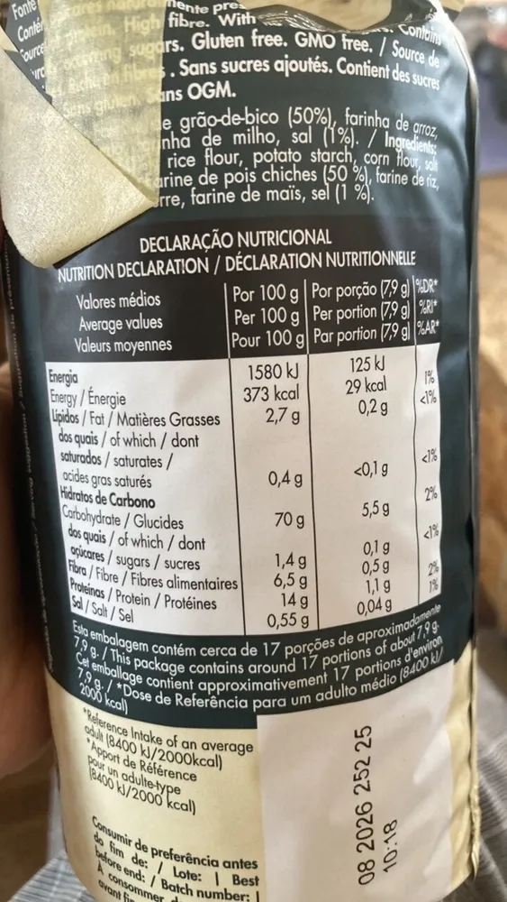 Tortitas de grâo-de-bico