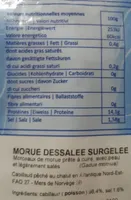 Morue Dessalée Surgelée