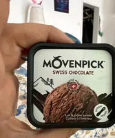Swiss Cocolate
