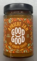 Apricot Jam