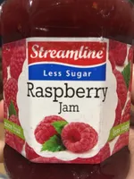 Raspberry Jam