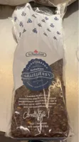 Signaturbrød Gillelejehavn