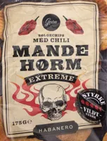 Mande horme extreme