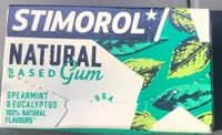 Natural Based Gum Spearmint & Eucalyptus