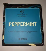 Peppermint