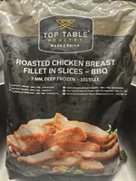 Roasted Chicken Breast