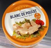 Blanc de poulet