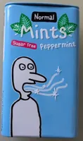 Mints peppermint